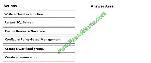 pass4itsure 70-462 exam question q1